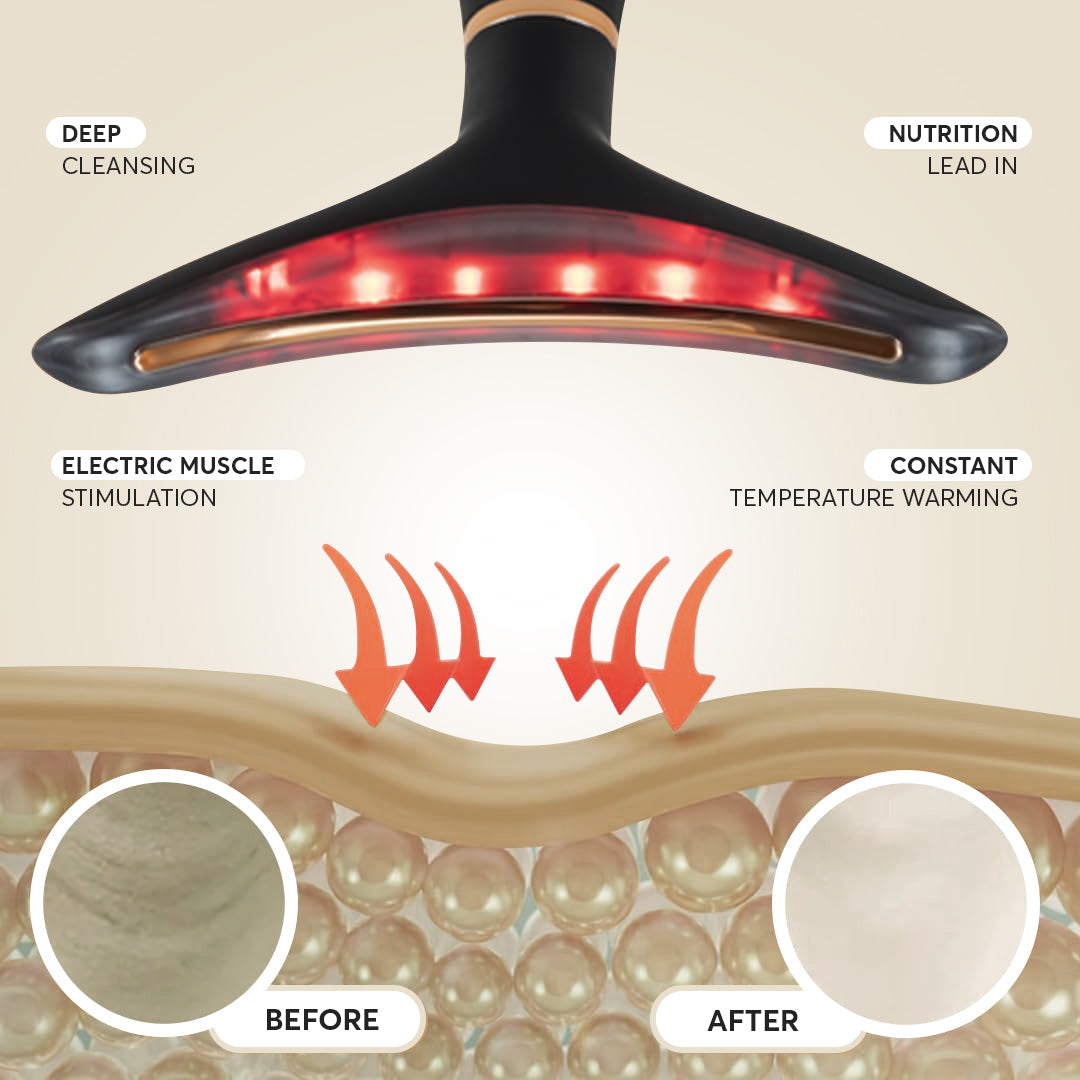 7-in-1 Facial Toning & Rejuvenation Galvanic Sculptor