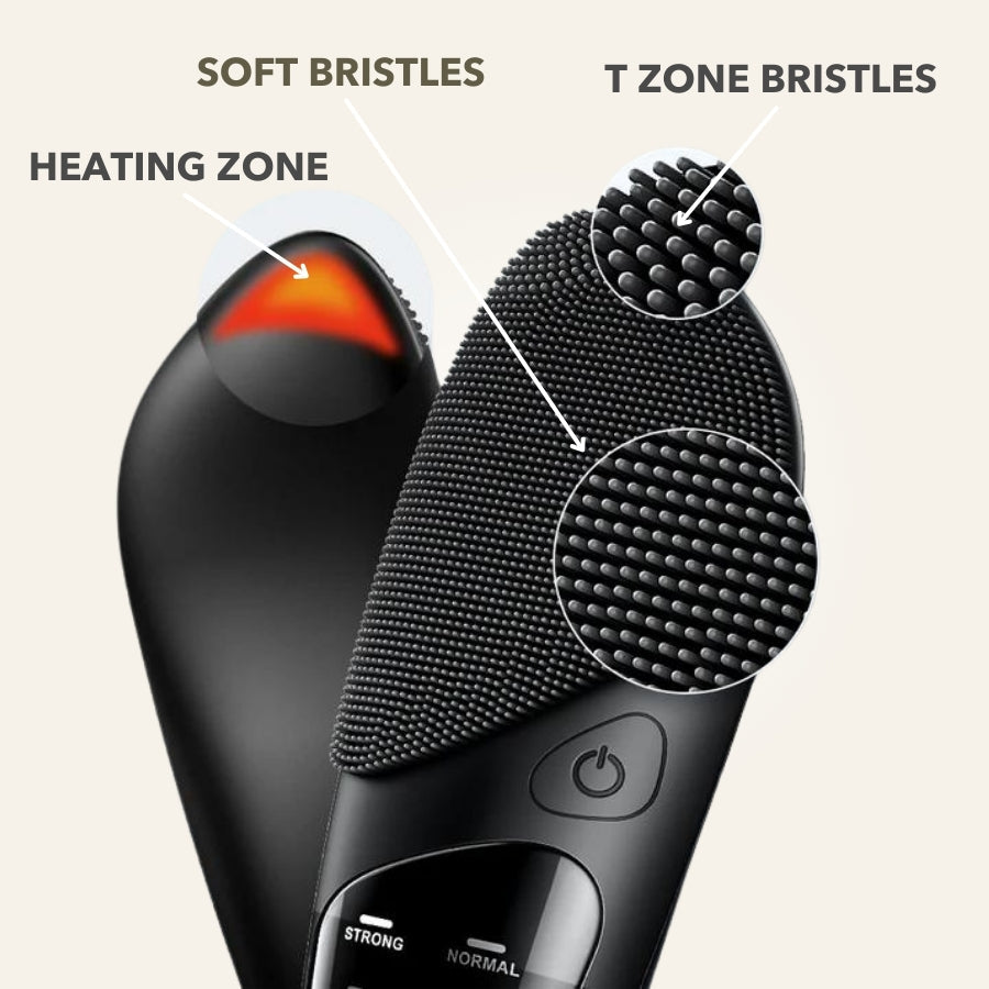 ThermaLift 5-in-1 Facial Sculptor & Cleanser Device V2