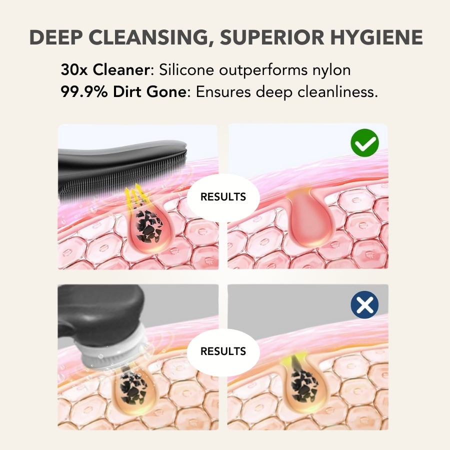 ThermaLift 5-in-1 Facial Sculptor & Cleanser Device V2