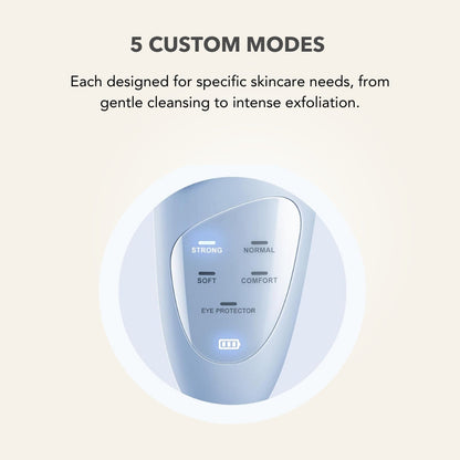 ThermaLift 5-in-1 Facial Sculptor & Cleanser Device V3