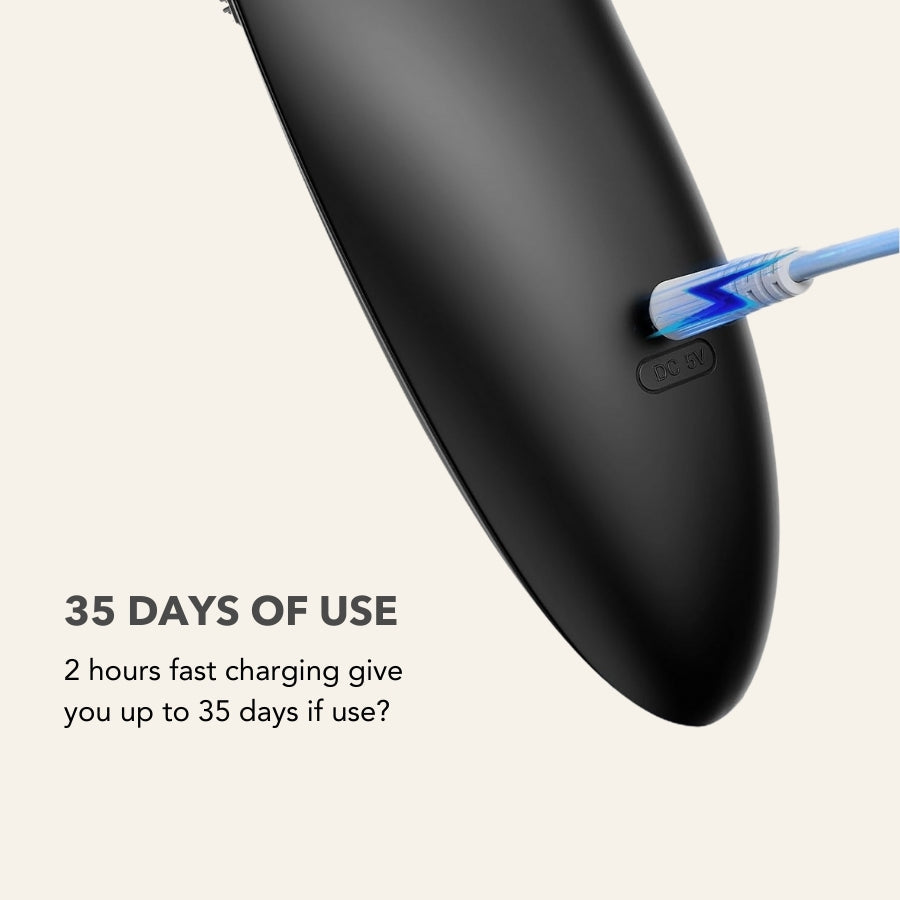 ThermaLift 5-in-1 Facial Sculptor & Cleanser Device V3