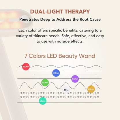 7-in-1 LED Facial Toning & Rejuvenation Wand