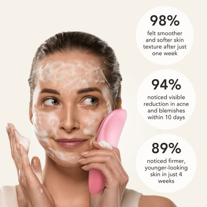 ThermaLift 5-in-1 Facial Sculptor & Cleanser Device V3