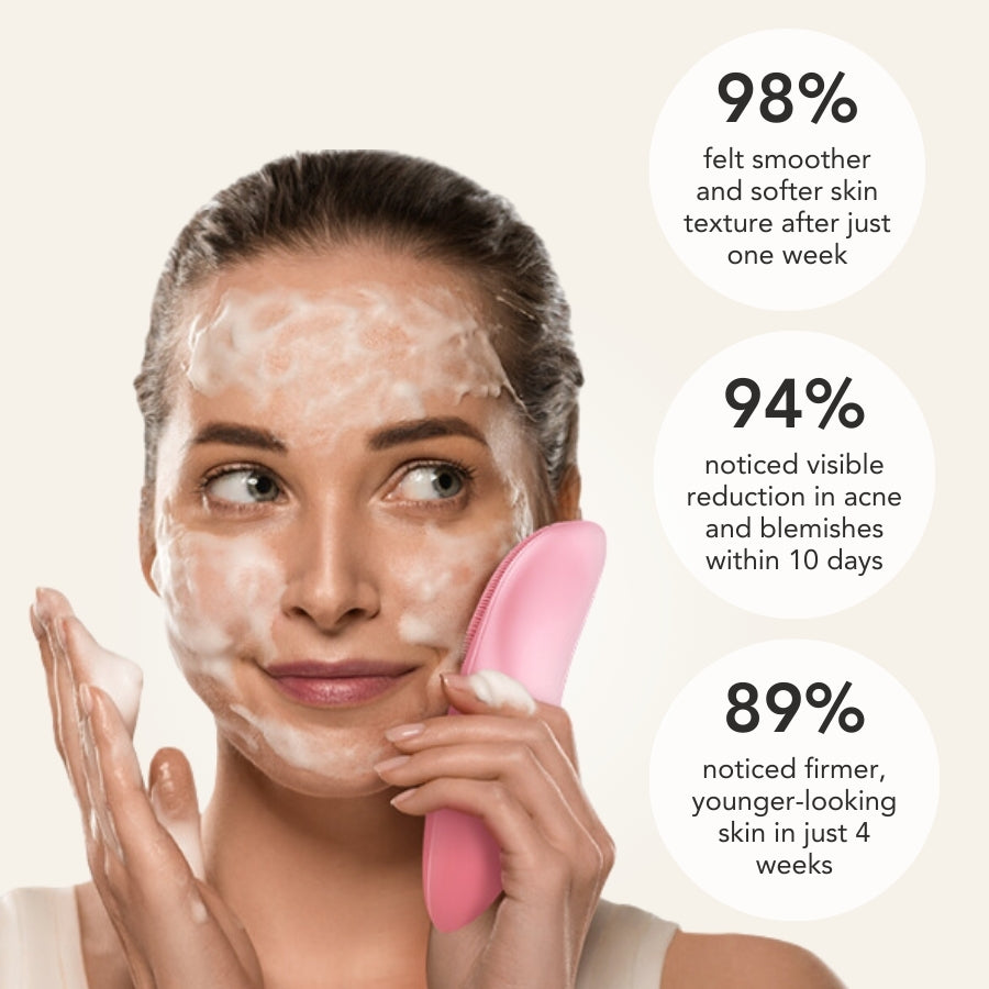 ThermaLift 5-in-1 Facial Sculptor & Cleanser Device V2