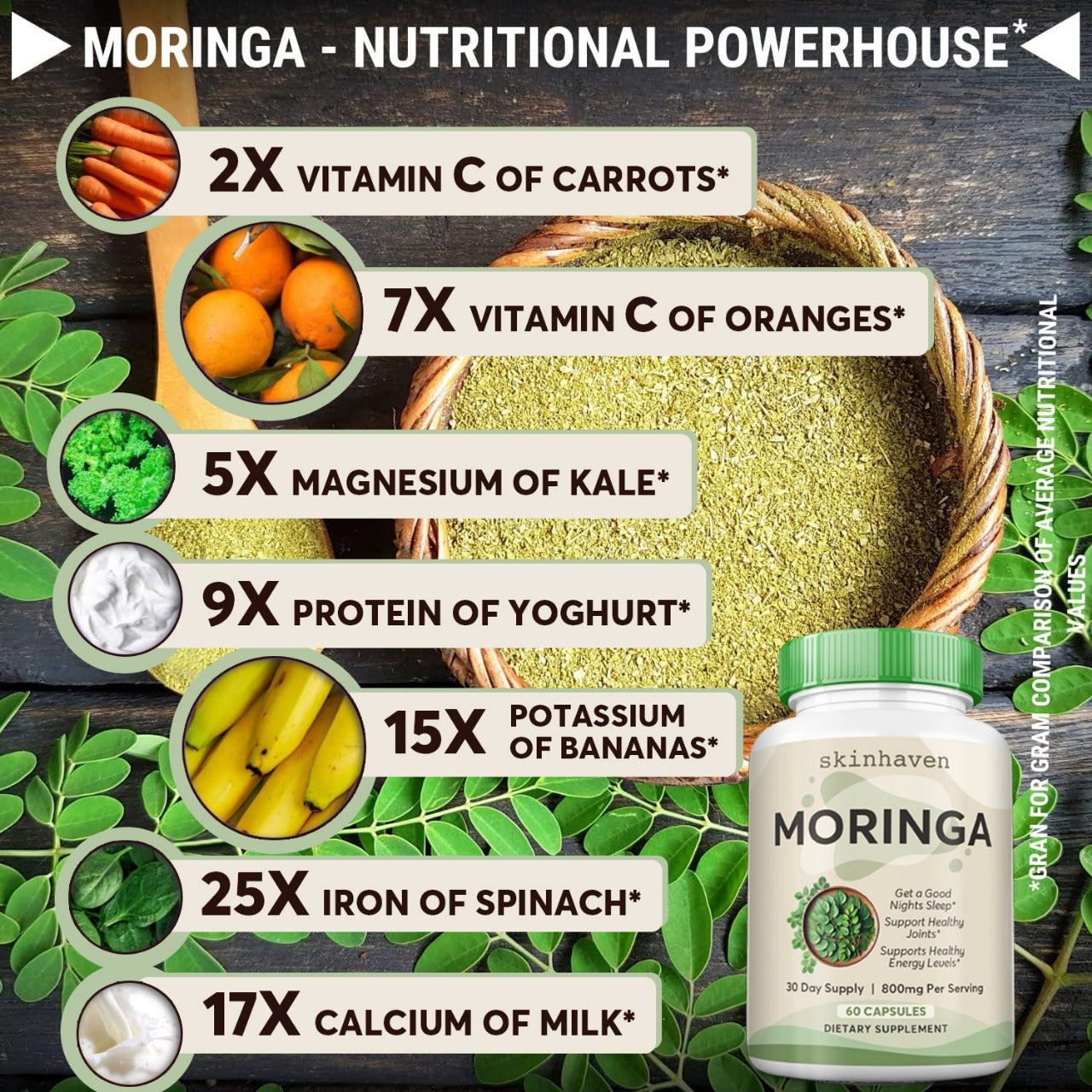 Moringa Powder Capsules