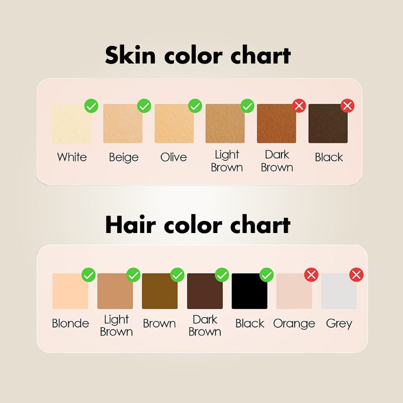 IPL Hair Removal Haven Pro