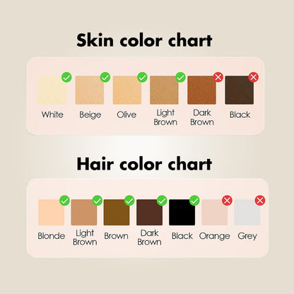 IPL Hair Removal Haven