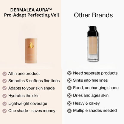 AURA™ Pro-Adapt Perfecting Veil