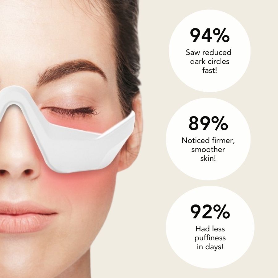 LumiLift™ Eye Perfector