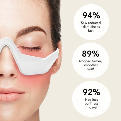 LumiLift™ Eye Perfector