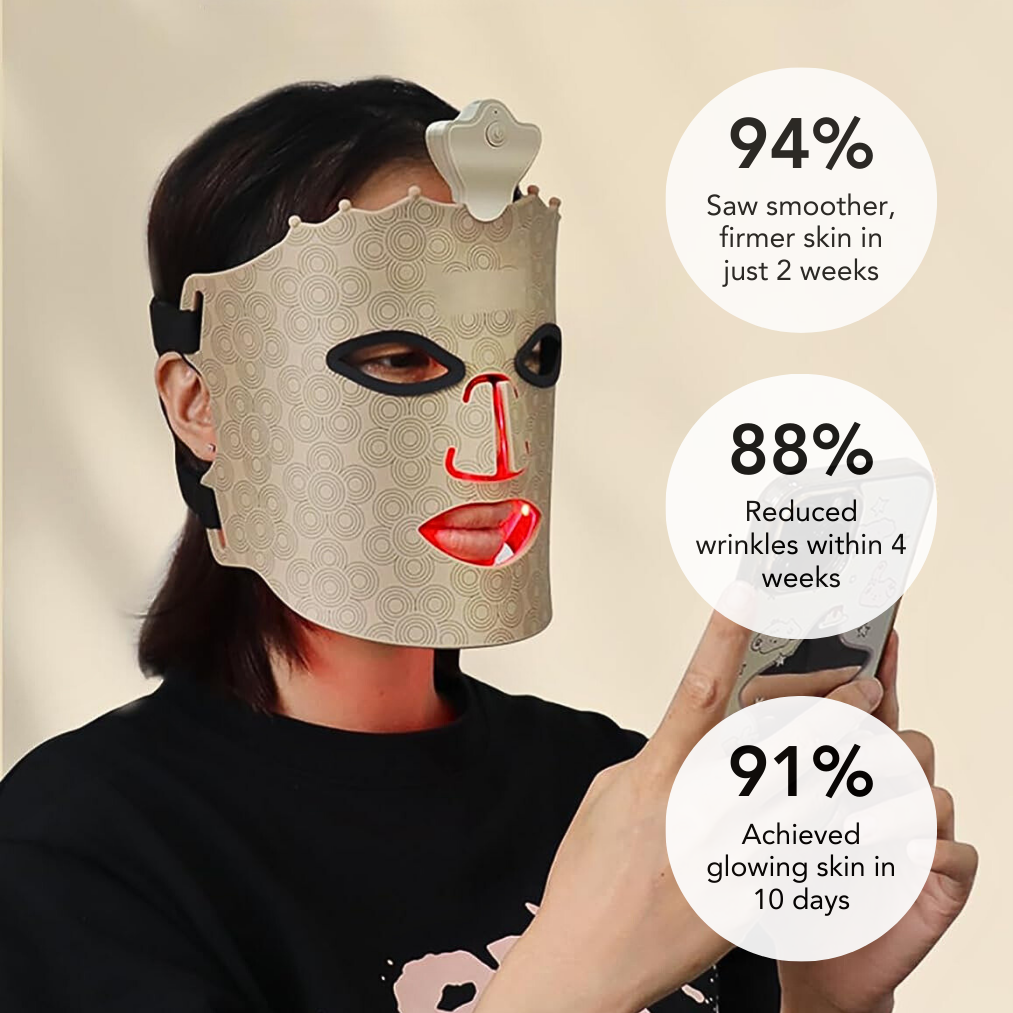 Face Mask Light Therapy Gen.2