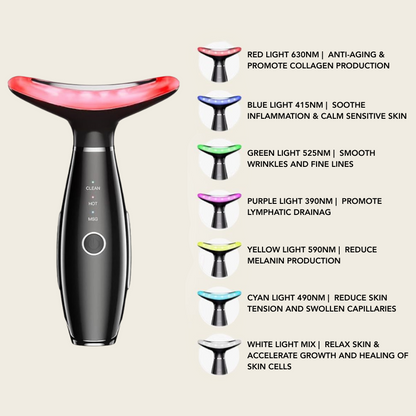 7-in-1 Facial Toning & Rejuvenation Galvanic Sculptor